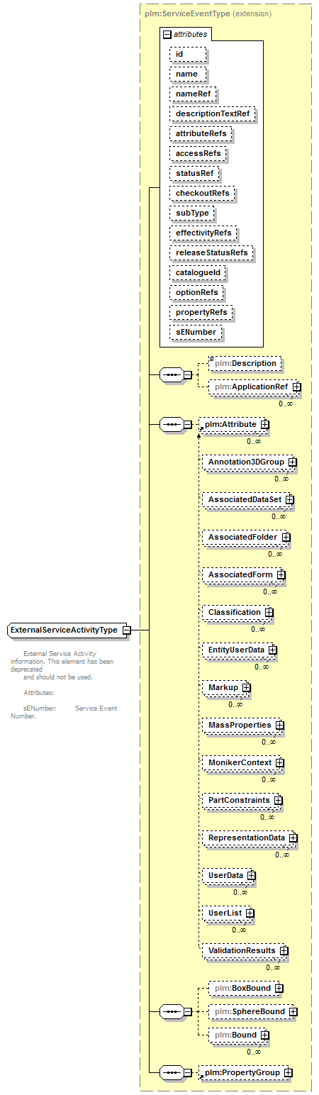 plmxml_diagrams/plmxml_p1249.png