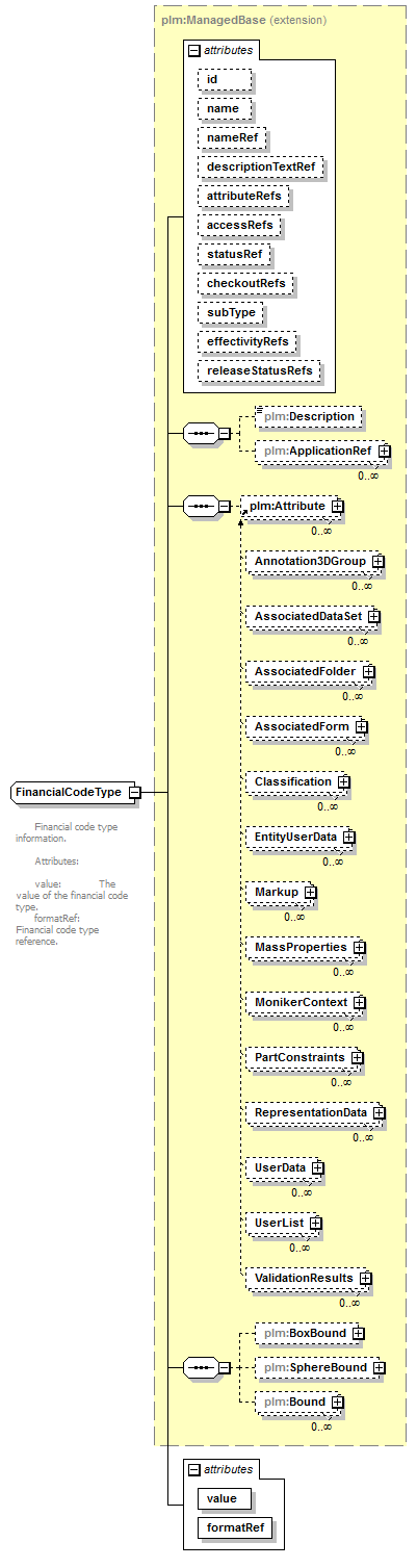 plmxml_diagrams/plmxml_p1255.png