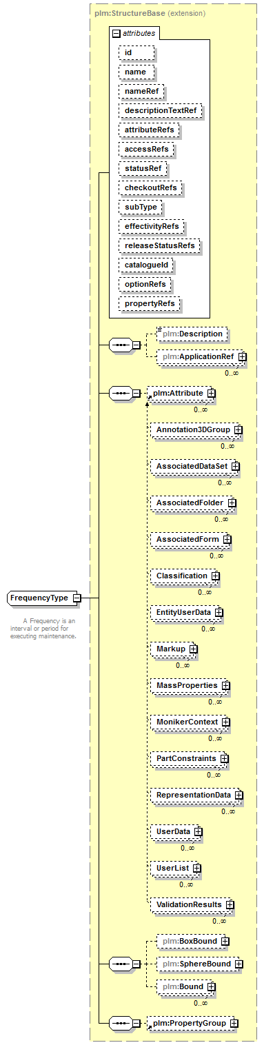 plmxml_diagrams/plmxml_p1258.png