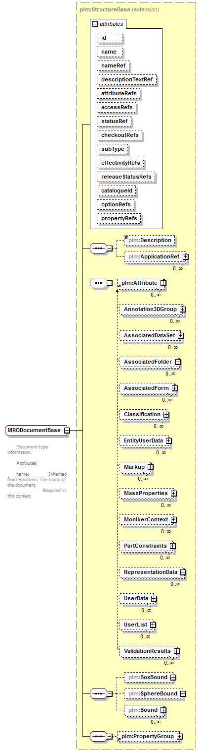 plmxml_diagrams/plmxml_p1271.png