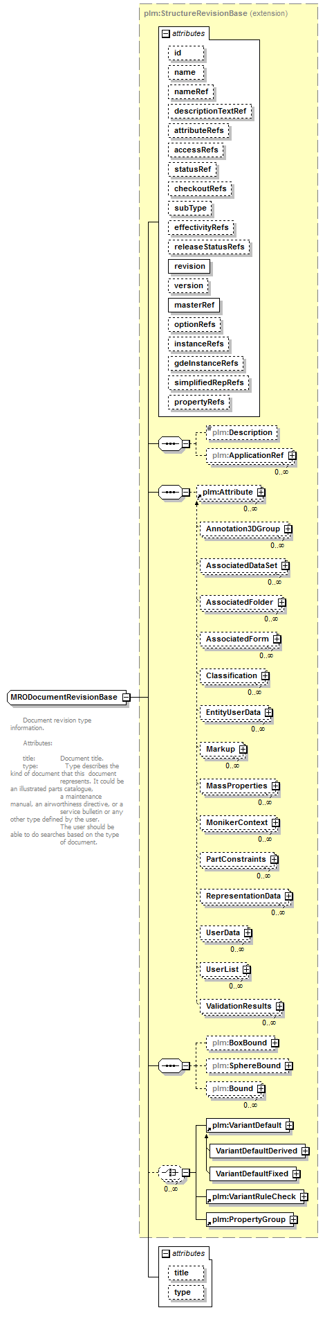 plmxml_diagrams/plmxml_p1272.png