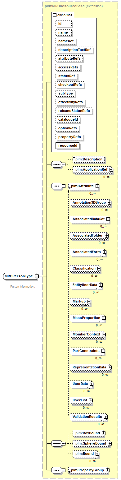 plmxml_diagrams/plmxml_p1278.png