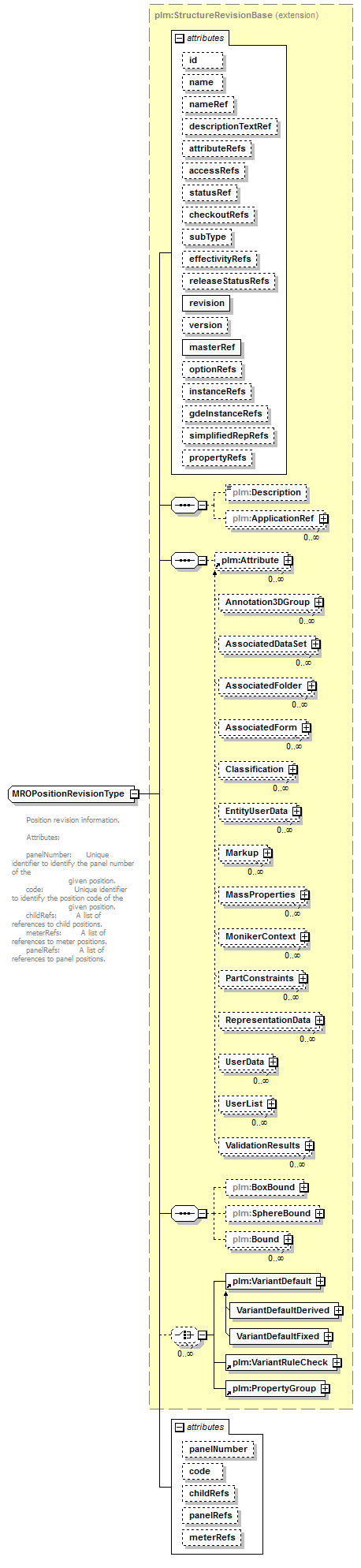 plmxml_diagrams/plmxml_p1279.png