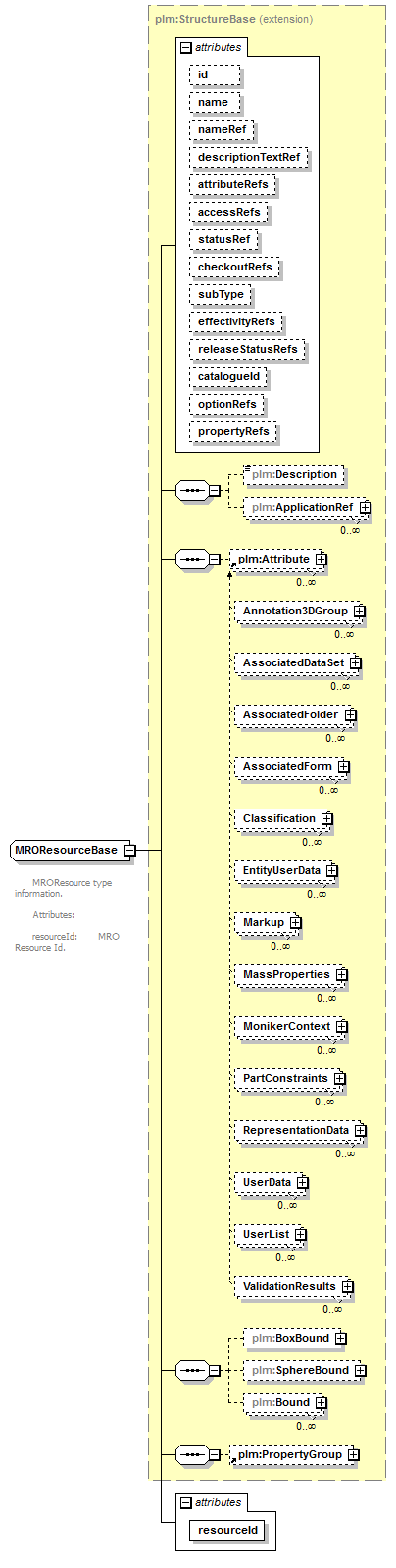 plmxml_diagrams/plmxml_p1283.png