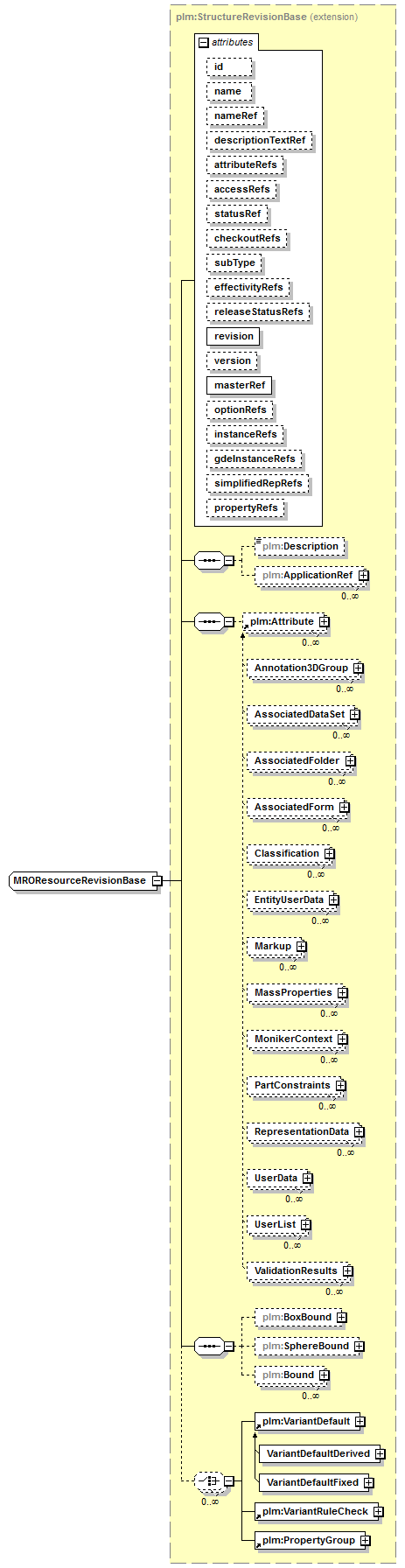 plmxml_diagrams/plmxml_p1284.png