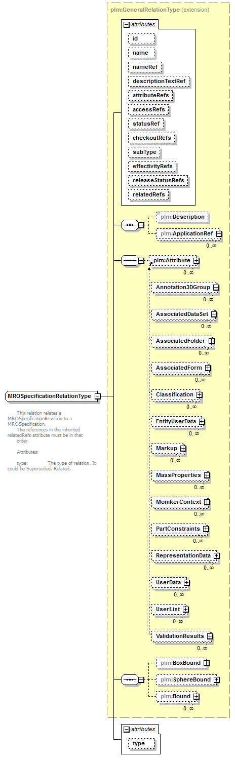 plmxml_diagrams/plmxml_p1285.png