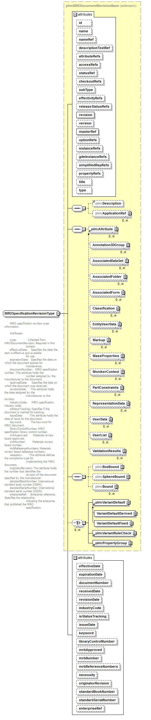 plmxml_diagrams/plmxml_p1286.png