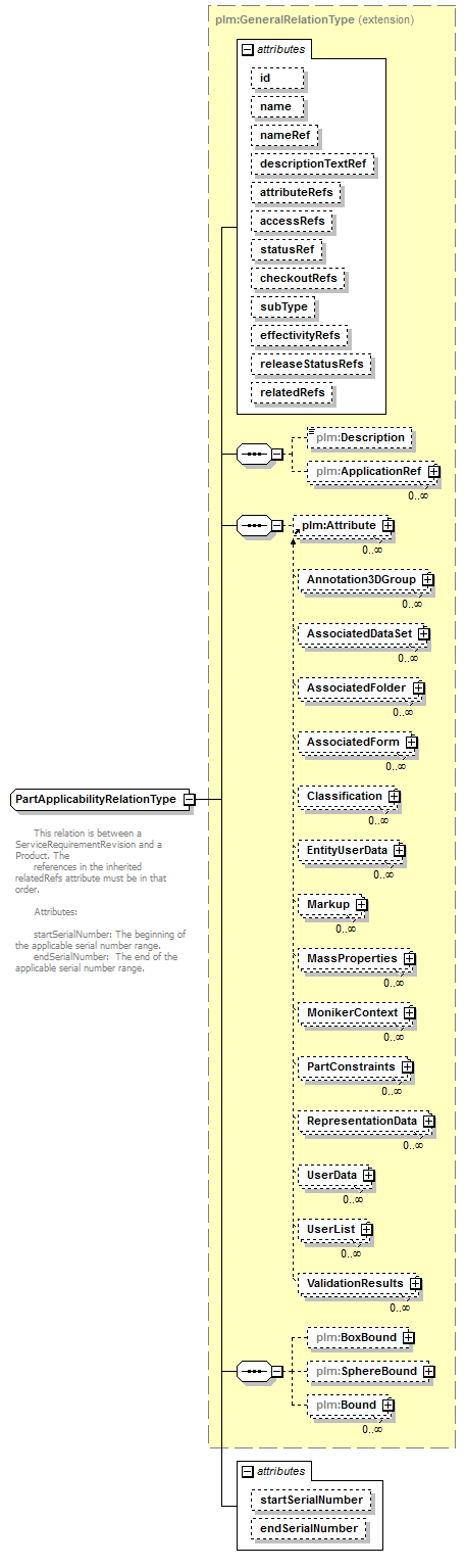 plmxml_diagrams/plmxml_p1289.png