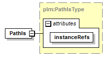 plmxml_diagrams/plmxml_p129.png