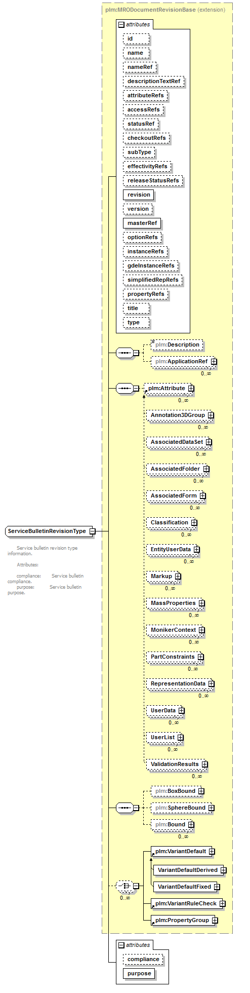 plmxml_diagrams/plmxml_p1311.png