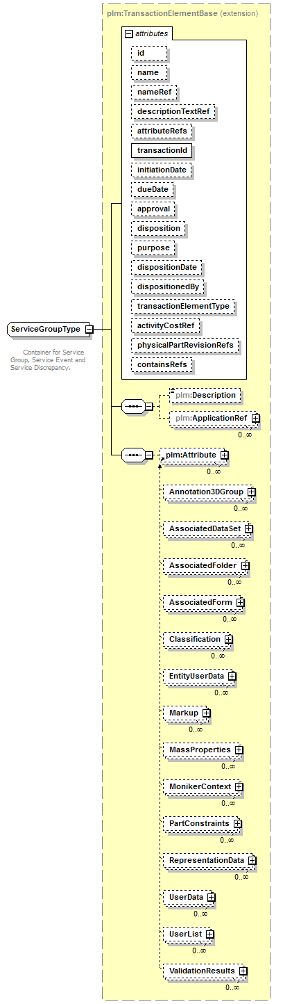 plmxml_diagrams/plmxml_p1316.png