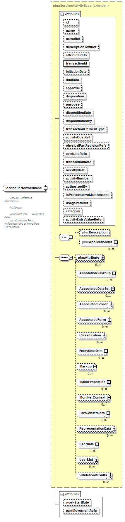 plmxml_diagrams/plmxml_p1317.png