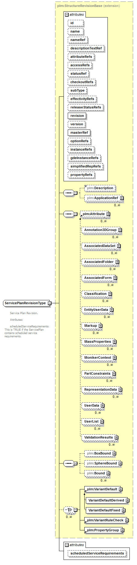 plmxml_diagrams/plmxml_p1318.png