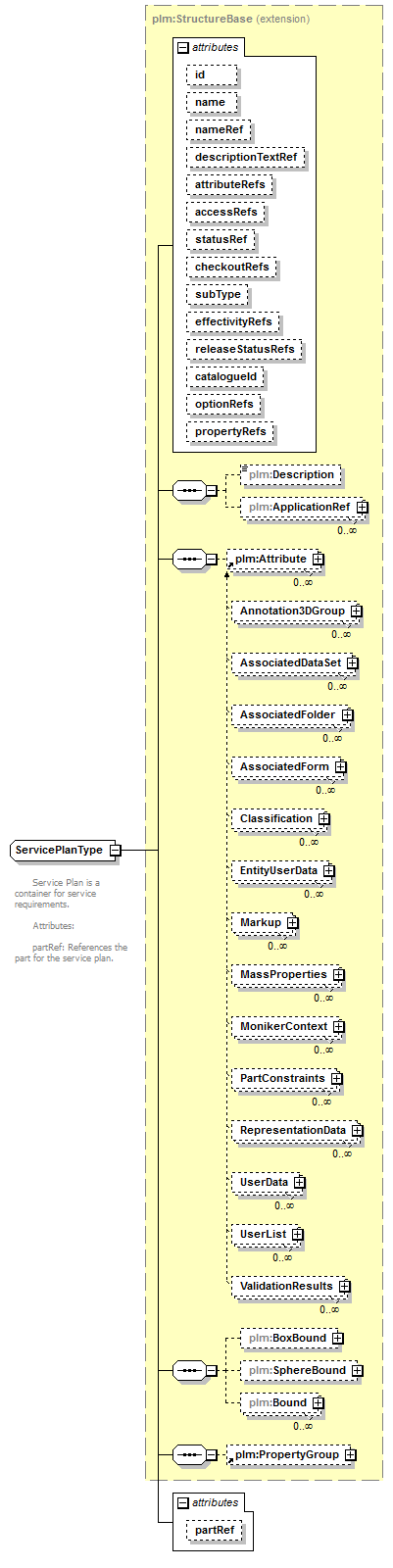 plmxml_diagrams/plmxml_p1319.png