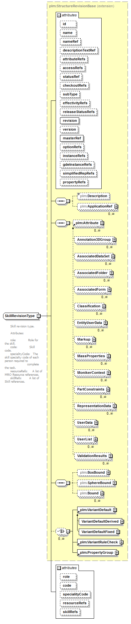 plmxml_diagrams/plmxml_p1323.png