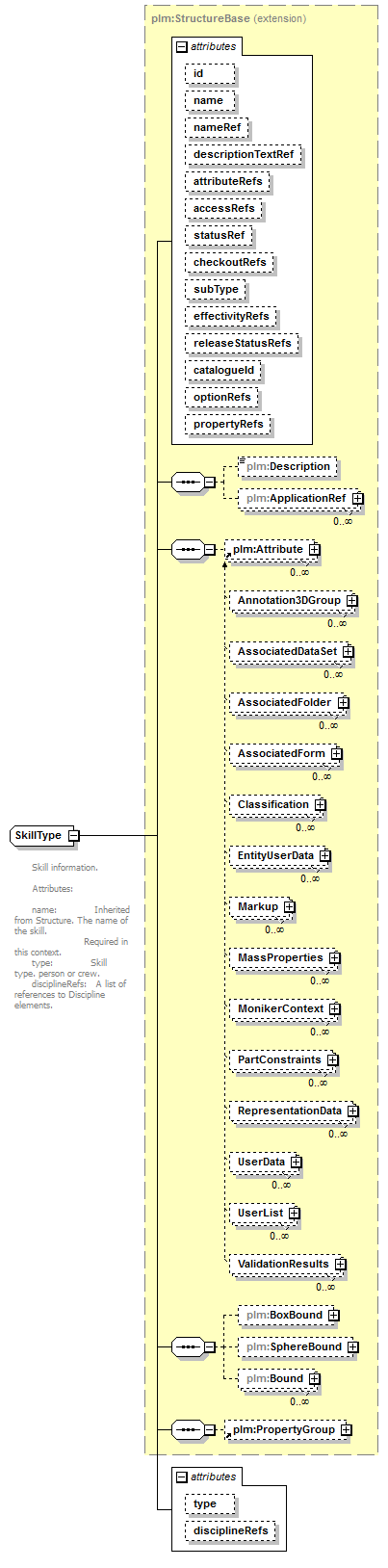 plmxml_diagrams/plmxml_p1324.png