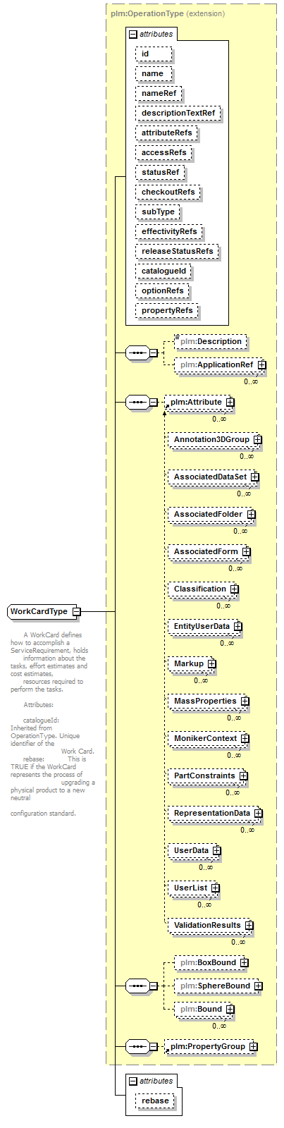 plmxml_diagrams/plmxml_p1329.png