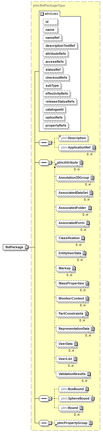 plmxml_diagrams/plmxml_p1333.png