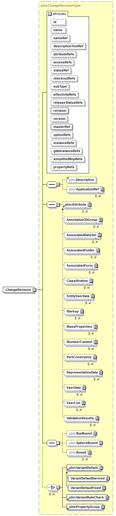 plmxml_diagrams/plmxml_p1339.png