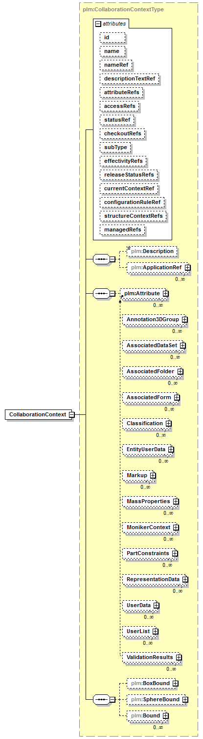 plmxml_diagrams/plmxml_p1342.png