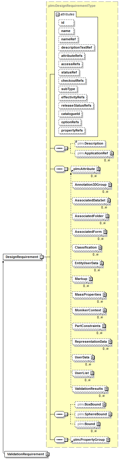 plmxml_diagrams/plmxml_p1346.png