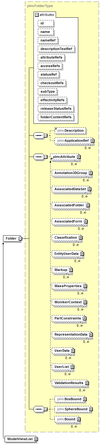 plmxml_diagrams/plmxml_p1348.png