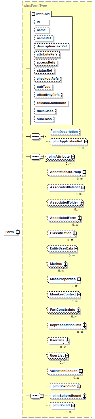 plmxml_diagrams/plmxml_p1349.png