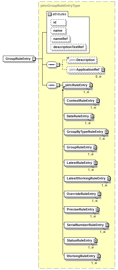 plmxml_diagrams/plmxml_p1351.png