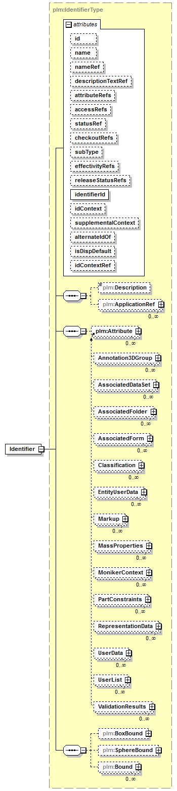 plmxml_diagrams/plmxml_p1353.png