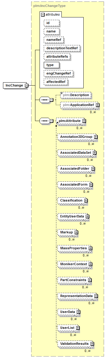 plmxml_diagrams/plmxml_p1354.png