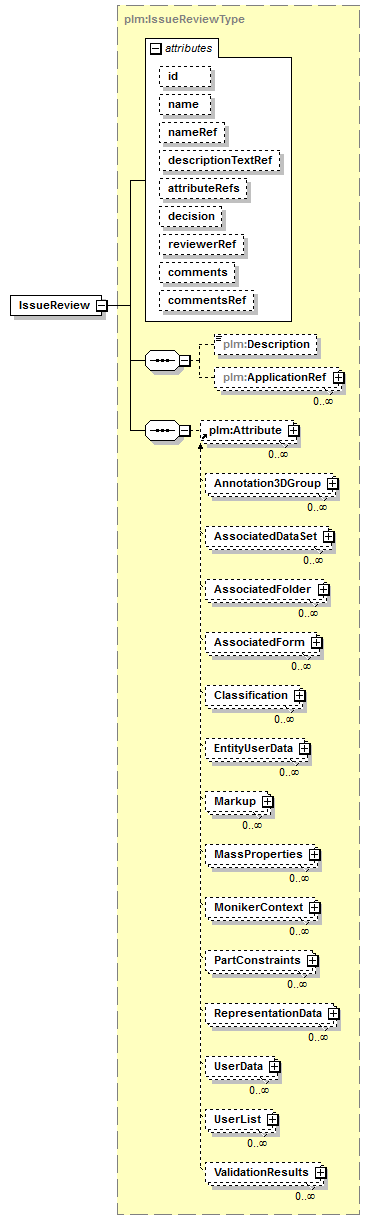 plmxml_diagrams/plmxml_p1355.png