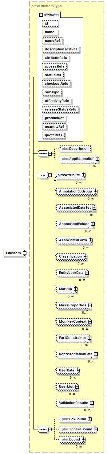 plmxml_diagrams/plmxml_p1358.png