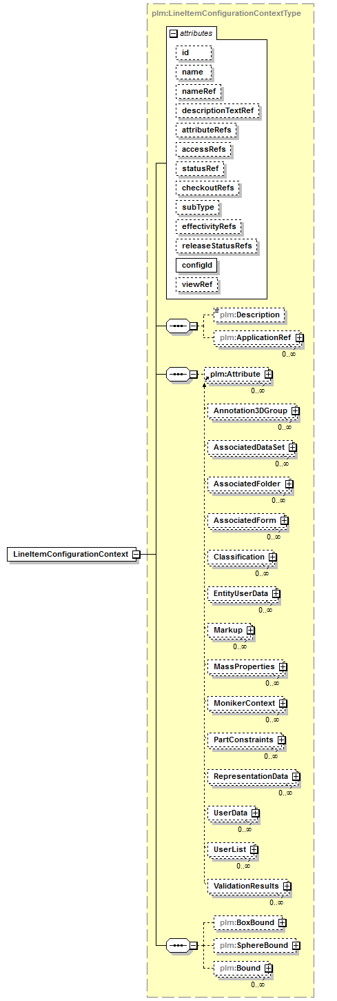 plmxml_diagrams/plmxml_p1359.png