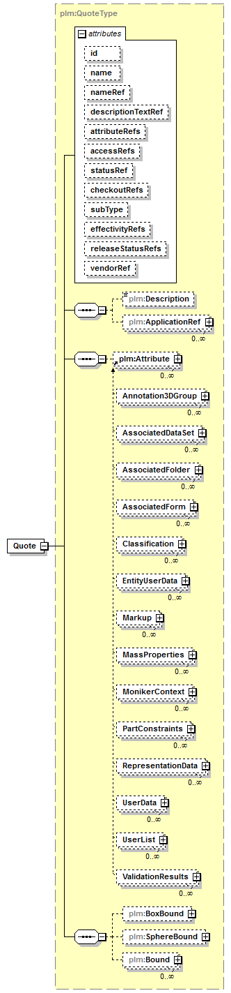 plmxml_diagrams/plmxml_p1365.png