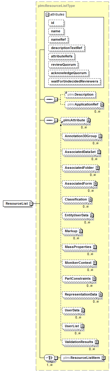 plmxml_diagrams/plmxml_p1366.png