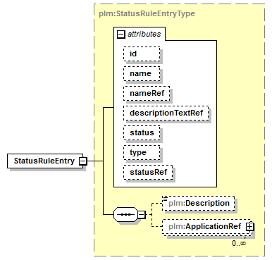 plmxml_diagrams/plmxml_p1370.png