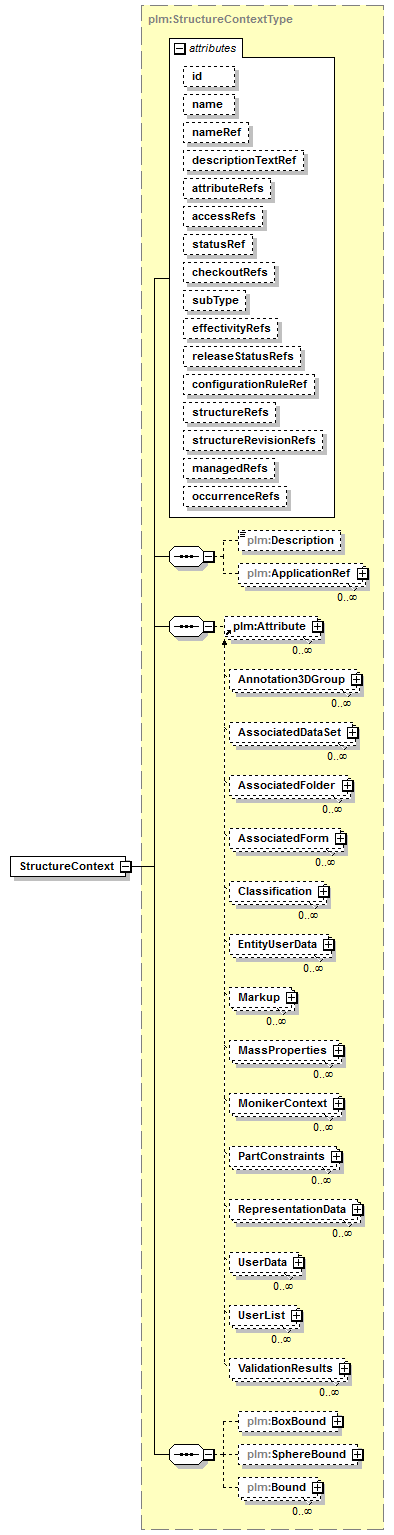 plmxml_diagrams/plmxml_p1371.png