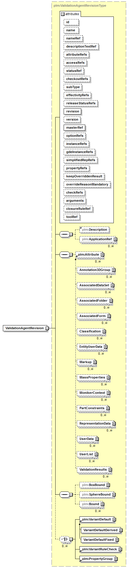 plmxml_diagrams/plmxml_p1373.png