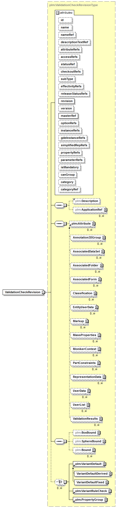 plmxml_diagrams/plmxml_p1375.png