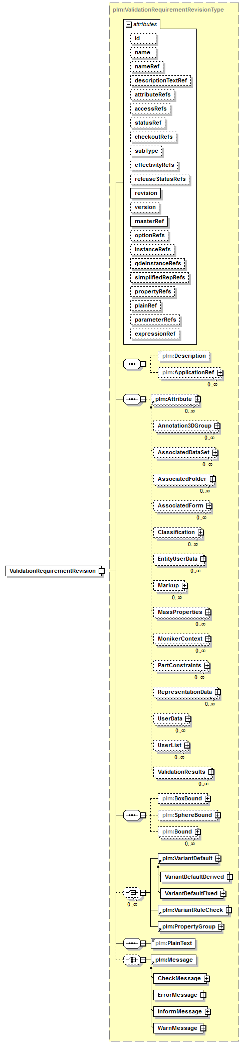 plmxml_diagrams/plmxml_p1379.png