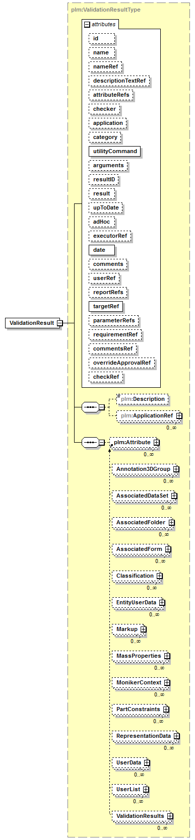 plmxml_diagrams/plmxml_p1380.png