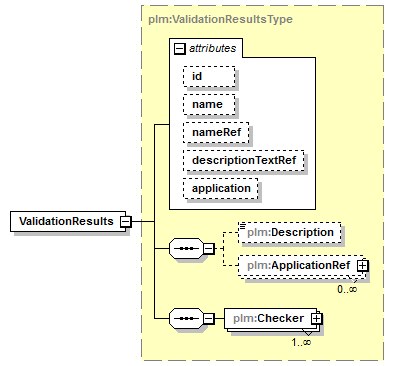 plmxml_diagrams/plmxml_p1381.png