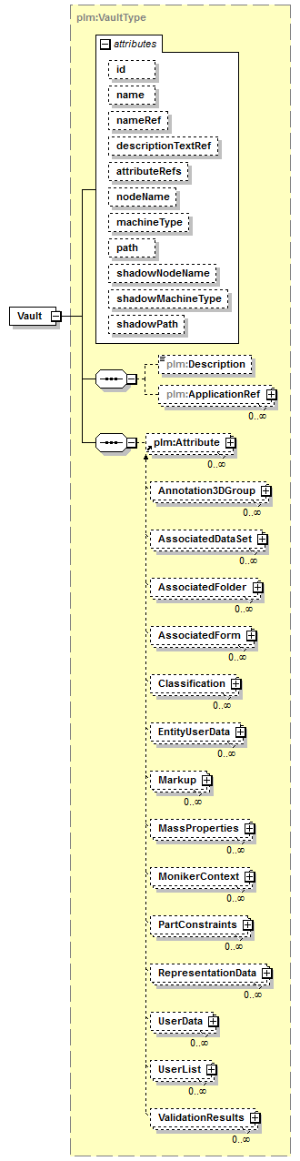 plmxml_diagrams/plmxml_p1382.png