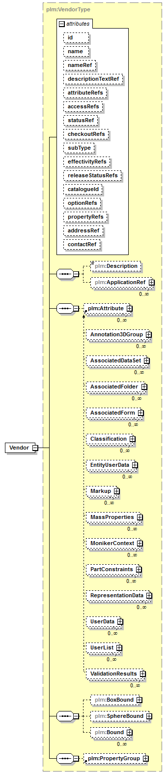 plmxml_diagrams/plmxml_p1383.png