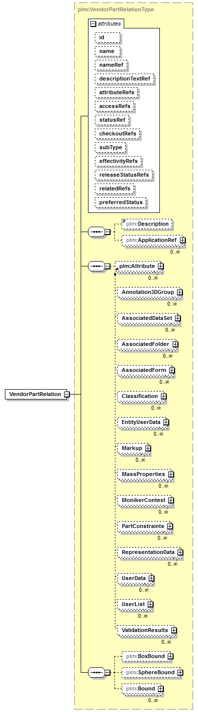 plmxml_diagrams/plmxml_p1384.png