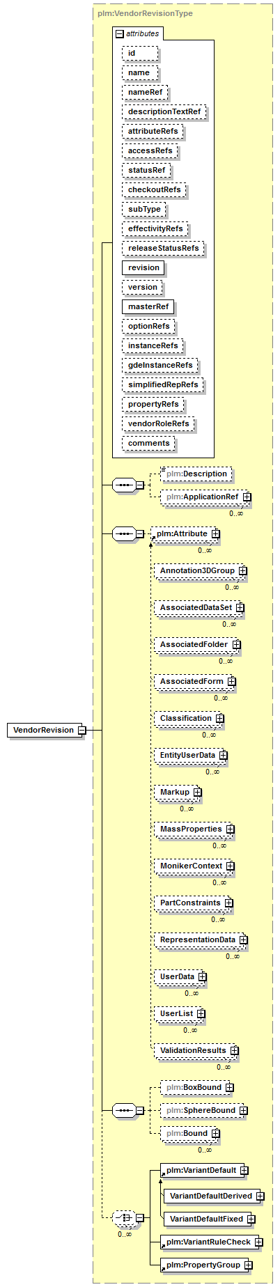 plmxml_diagrams/plmxml_p1385.png