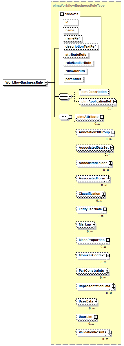 plmxml_diagrams/plmxml_p1388.png