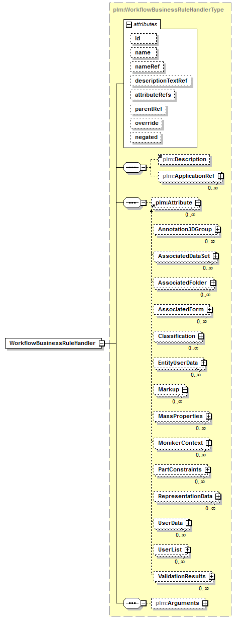 plmxml_diagrams/plmxml_p1389.png