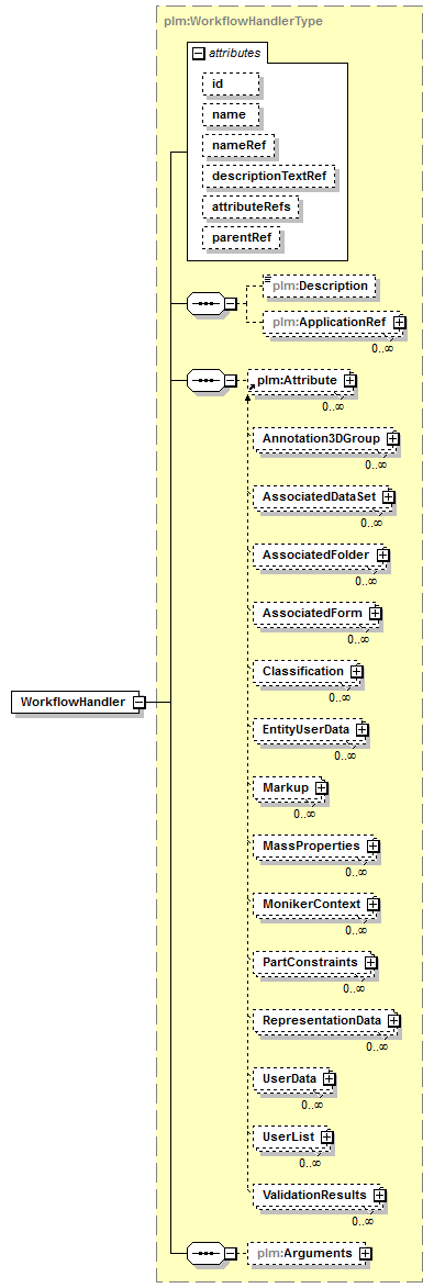 plmxml_diagrams/plmxml_p1390.png