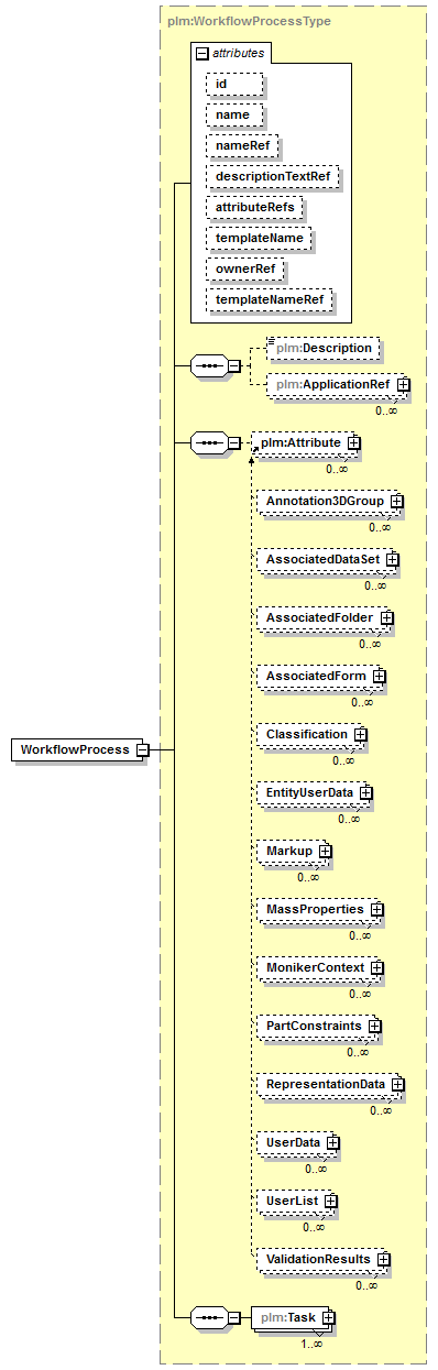 plmxml_diagrams/plmxml_p1391.png